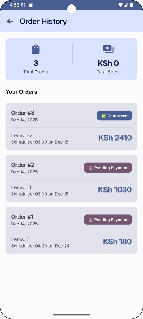 Cleansafi Orders
